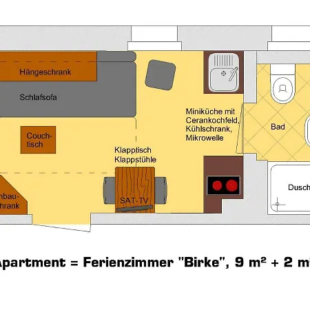 “haus Am Kuestenwald” Graal-Mueritz